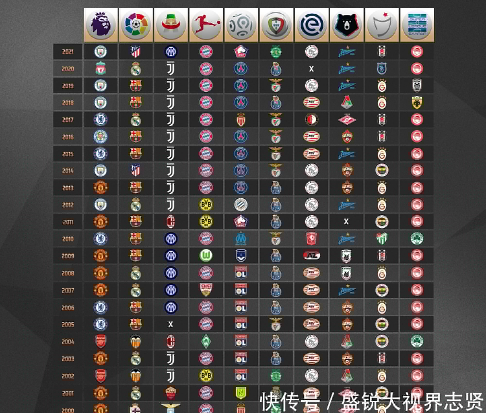 越赢球总是