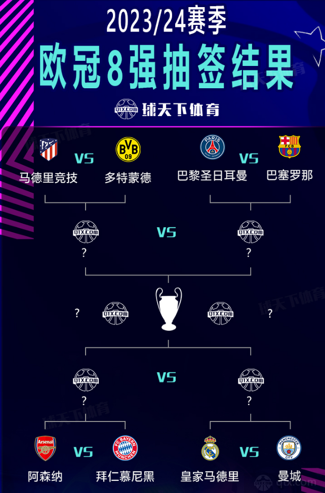 为王