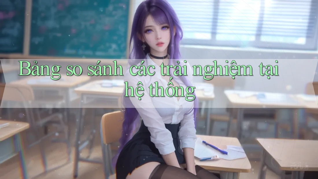 Bảng so sánh các trải nghiệm tại hệ thống